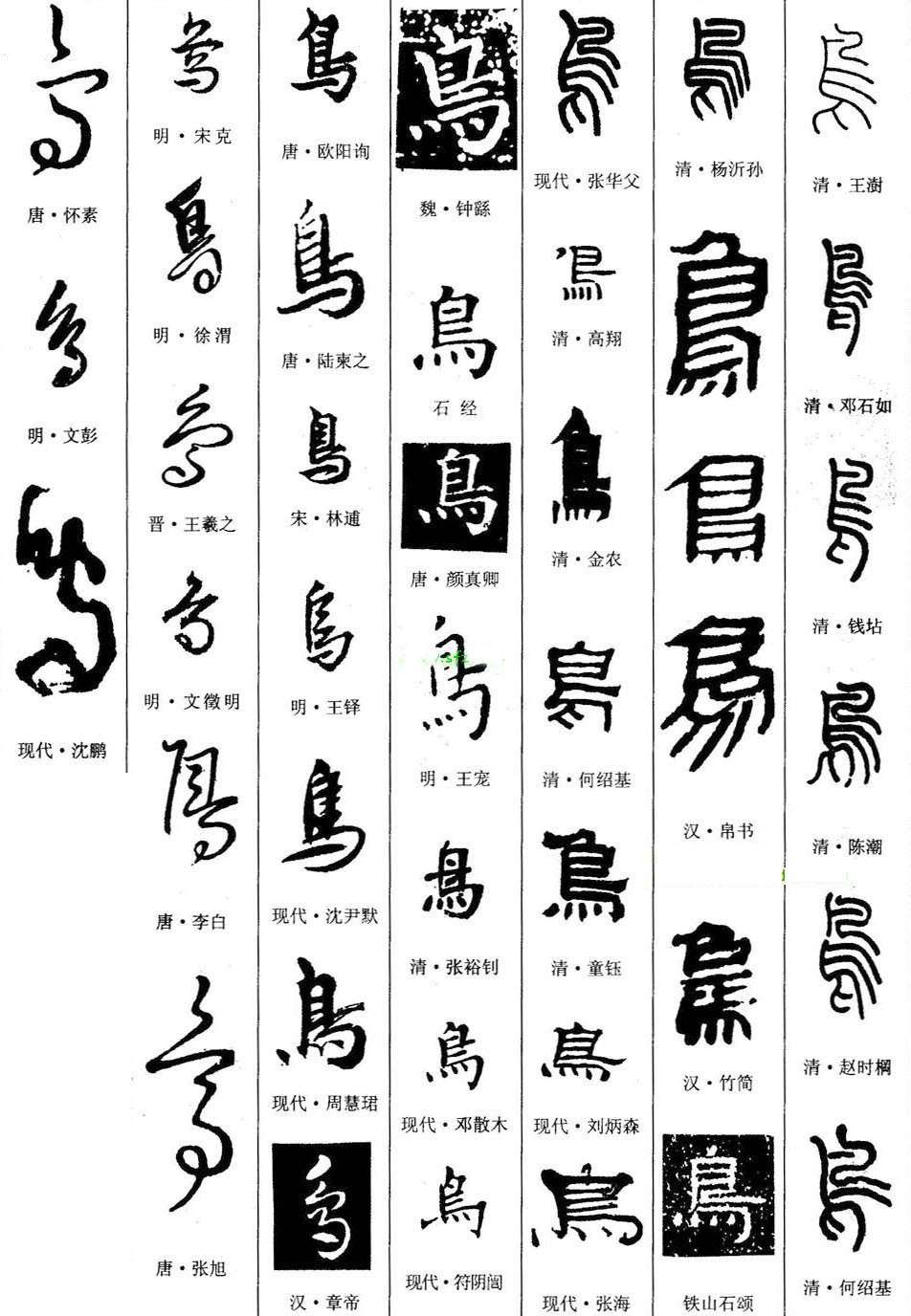 鳥字的甲骨文金文小篆隸書楷書和行書怎麼寫