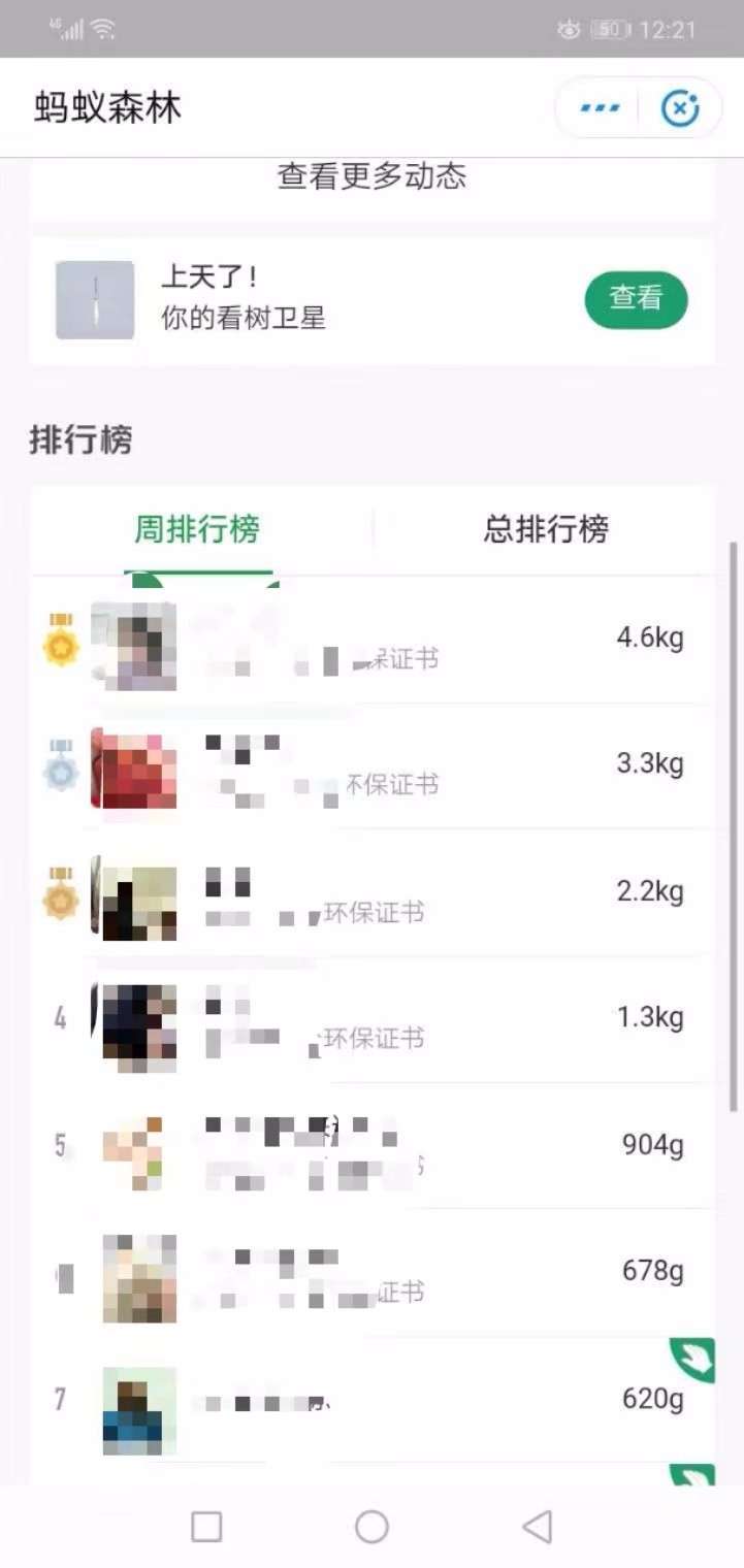 为什么有些蚂蚁森林显示周排行榜和总排行榜，有些只显示总排行榜？(附2023年最新排名前十名单)