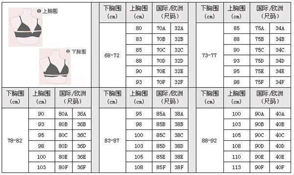 胸围88下胸围80穿多大的胸罩