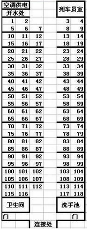 求z201z202和z111火车硬座座位分布图